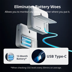 A Photo Of SwitchBot Meter Pro - CO2 Monitor