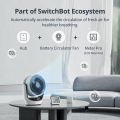 A Photo Of SwitchBot Meter Pro - CO2 Monitor