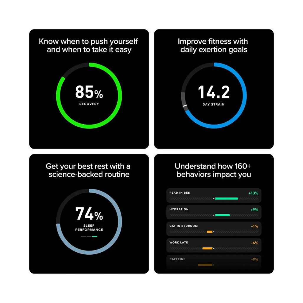 A Photo Of WHOOP 5.0 One Fitness & Health Tracker – 12-Month Membership Included – Jet Black