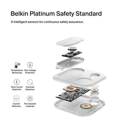 A Photo Of Belkin BoostCharge 3-in-1 Magnetic Foldable Wireless Charging Station with Qi2, 15W Fast Charging for iPhone, Apple Watch & AirPods