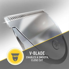 A Photo Of Wahl Beret Lithium Ion Cordless Trimmer
