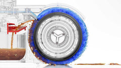 A Photo Of Dyson PencilWash - Wet Floor Cleaner