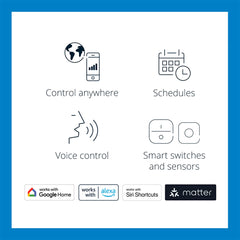 A Photo Of WiZ Smart LED Strip Light 2m Starter Kit – RGBW, Wi-Fi, Extendable to 10m, App & Voice Control