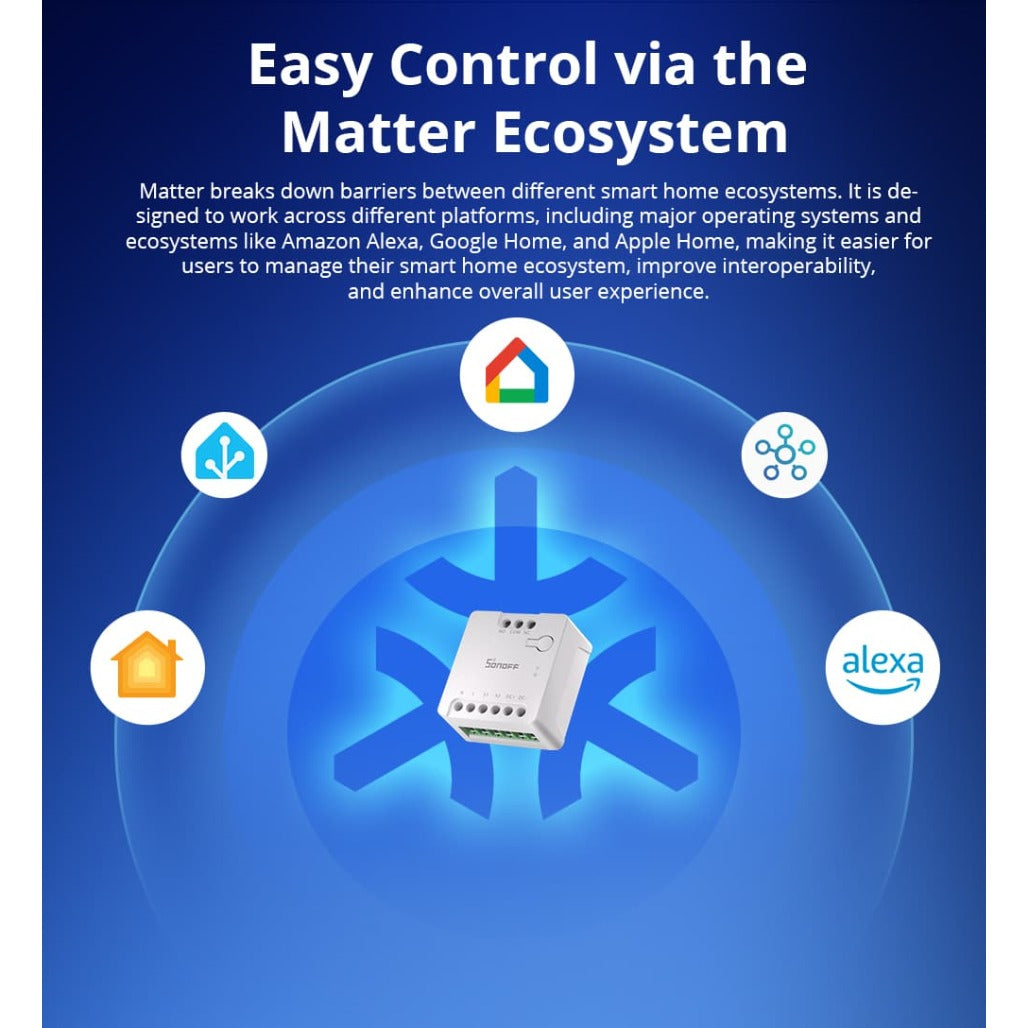 A Photo Of Sonoff MINI Dry Smart Switch - MINI-D