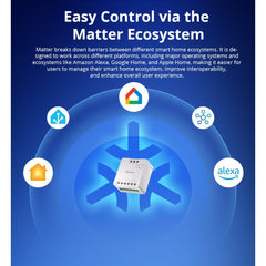 A Photo Of Sonoff MINI Dry Smart Switch - MINI-D