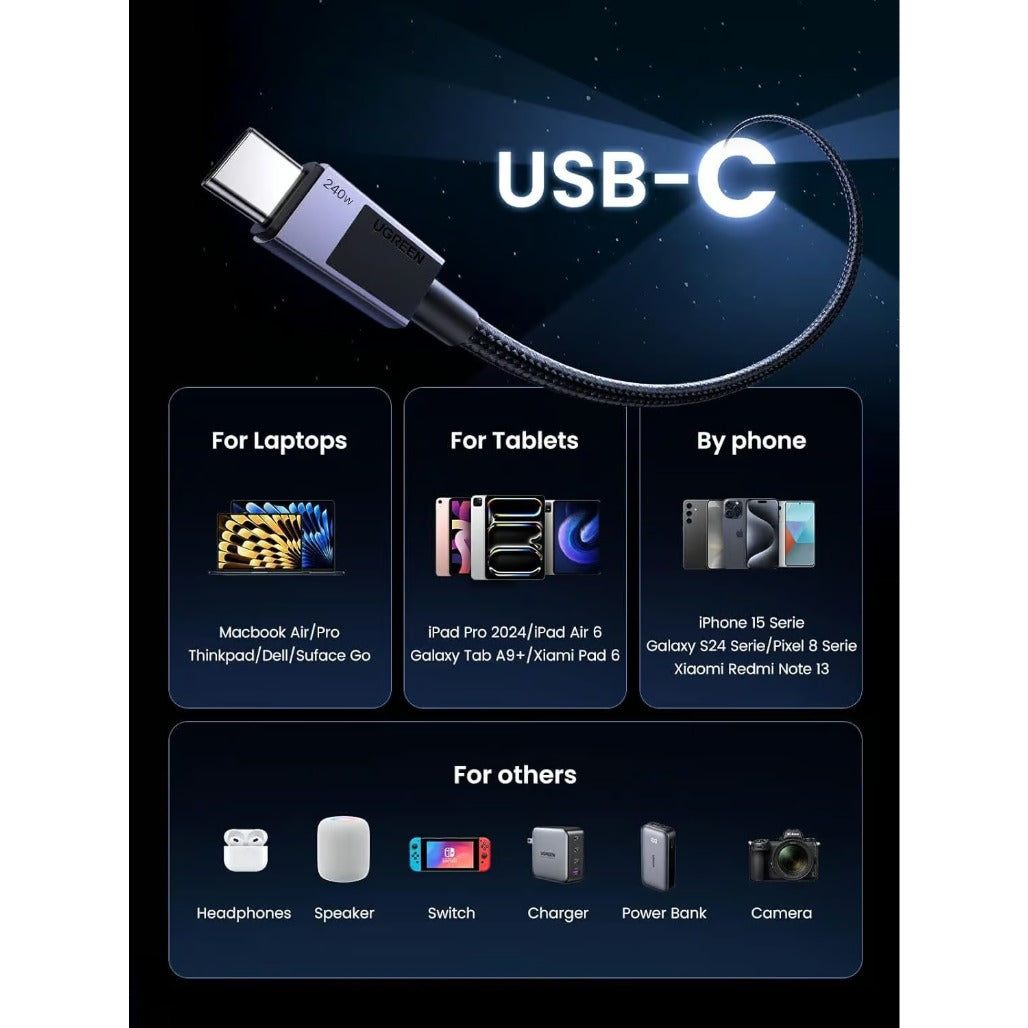 A Photo Of Ugreen USB-C to USB-C 240W PD Fast Charging Cable