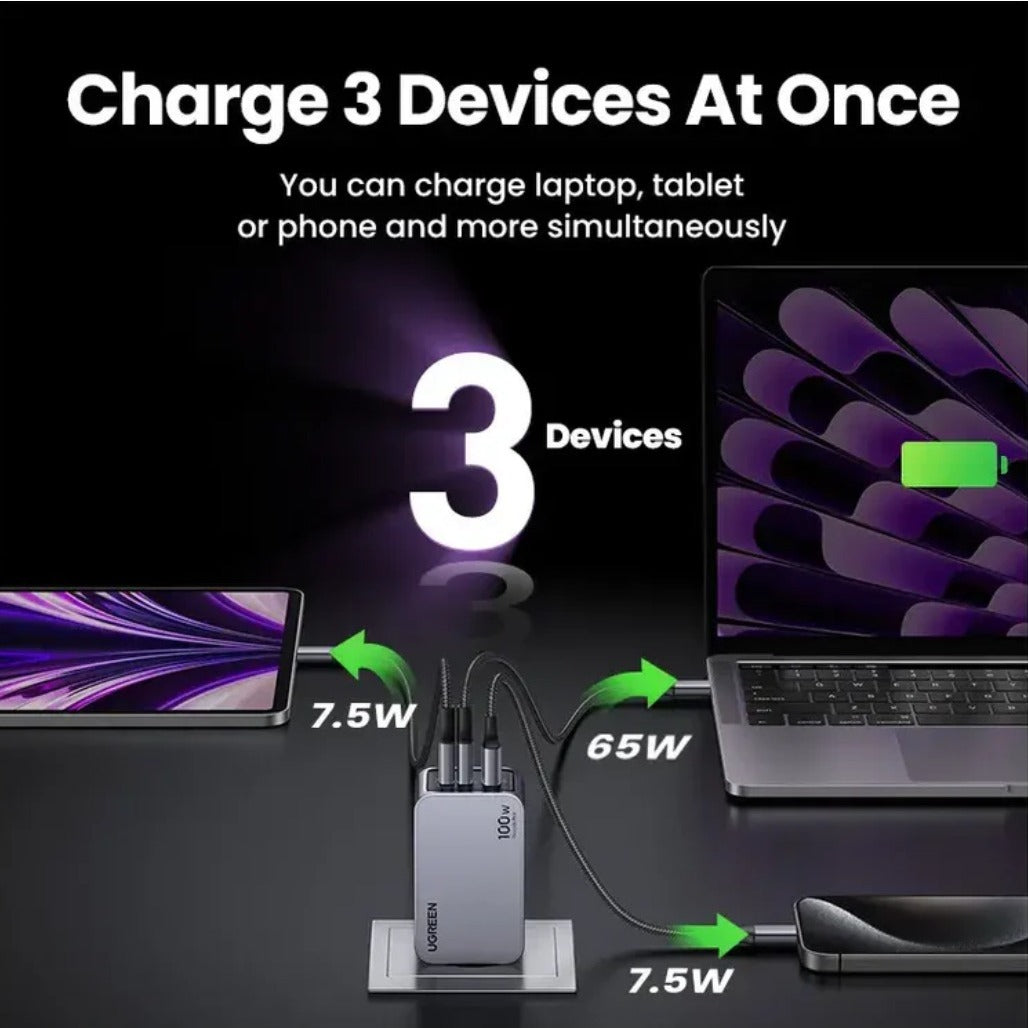 A Photo Of Ugreen Nexode Pro 100W GaN Charger - 3-Port USB-C PD Fast Charger