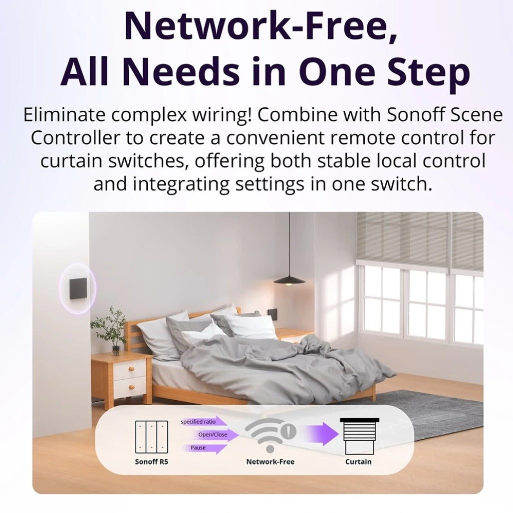 A Photo Of Sonoff Roller Shutter Switch - MINI-RBS
