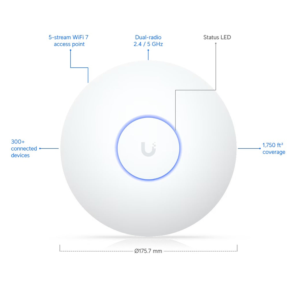A Photo Of Ubiquiti UniFi U7 Long-Range - U7-LR