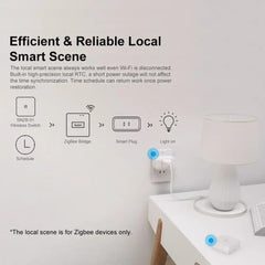 A Photo Of Sonoff Zigbee Bridge Pro - ZBBRIDGE-P