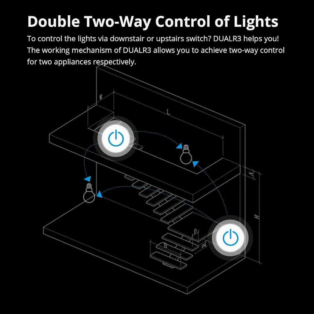 A Photo Of Sonoff DUALR3 Dual Relay Smart Switch - DUALR3