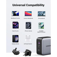 A Photo Of Ugreen 65W GaN Travel Charger – 3-Port Fast Charging Adapter with International Plugs