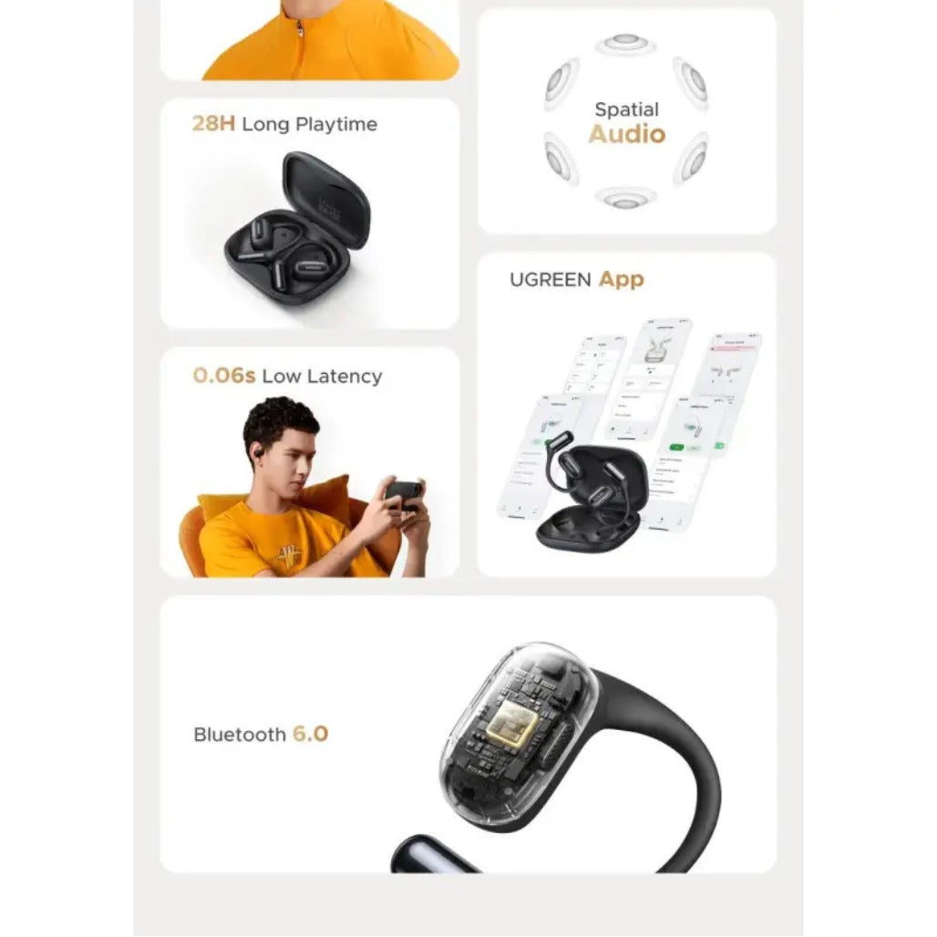 A Photo Of Ugreen FitBuds Open-ear Headphones