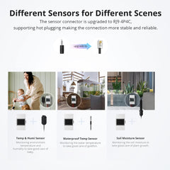 A Photo Of Sonoff TH Elite Temperature and Humidity Monitoring Switch - THR316