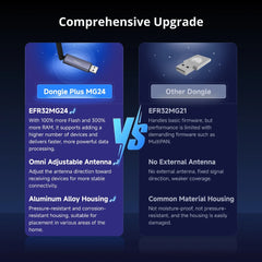 A Photo Of Sonoff Zigbee/Thread USB Dongle - Dongle-PMG24
