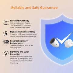 A Photo Of Sonoff Zigbee Smart Plug with Energy Monitoring - S60ZB