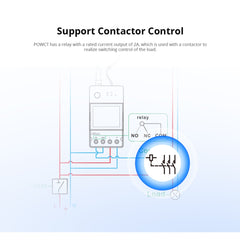 A Photo Of Sonoff Ring Smart Power Meter - POWCT