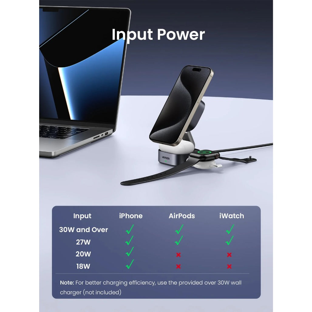 A Photo Of Ugreen 35316 MagFlow 2-in-1 Wireless Charger (Qi2 15W, MagSafe Compatible, Foldable)