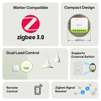 Sonoff Mini Duo 2 Gang Zigbee Switch - MINI-ZB2GS