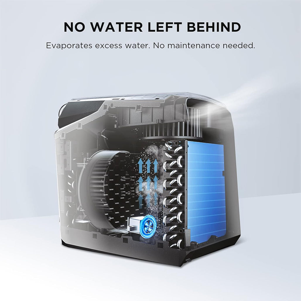 A Photo Of EcoFlow Wave Portable Air Conditioner 4,000 BTU