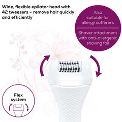 A Photo Of Beurer HL 76 Epilator