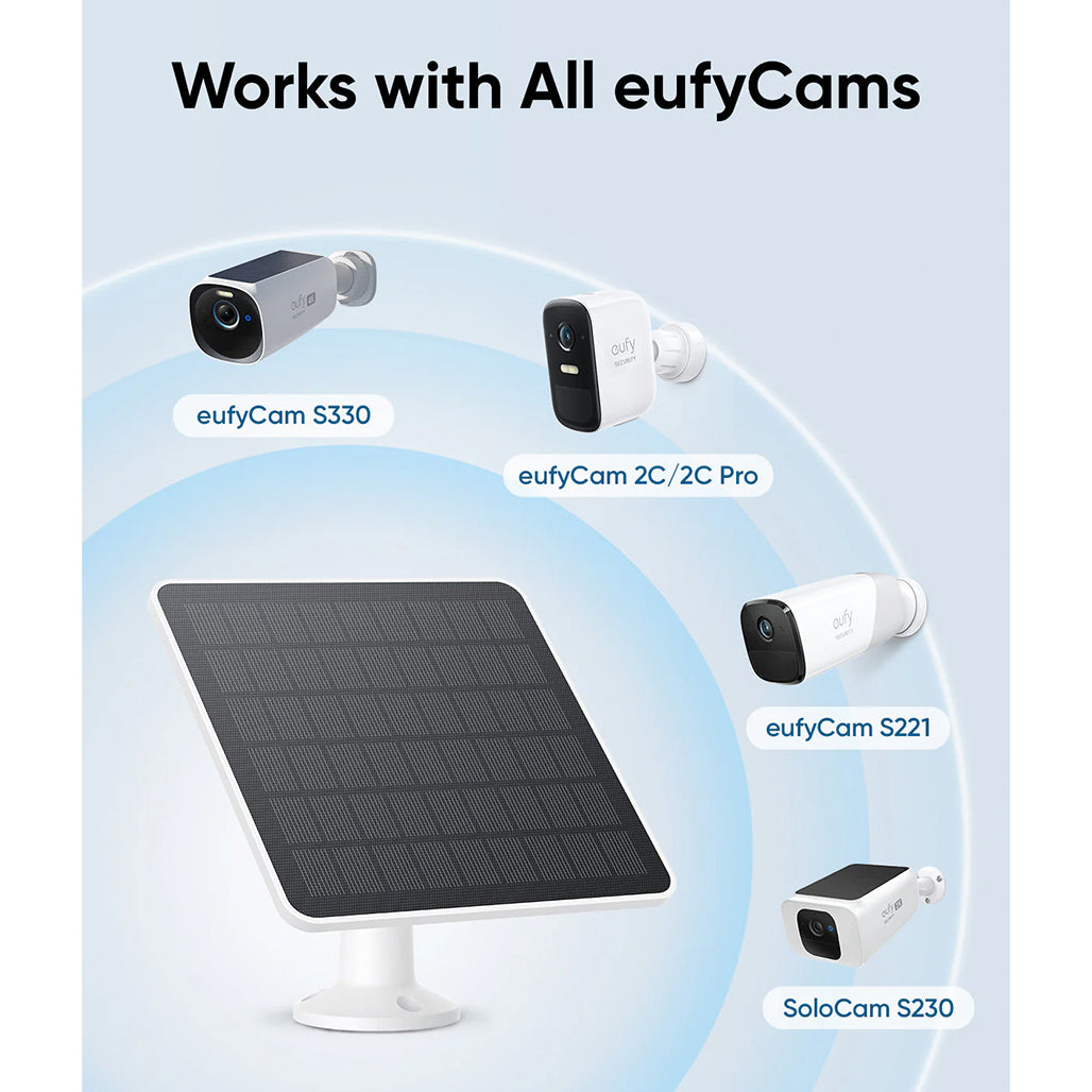 A Photo Of Eufy Solar Panel 3W
