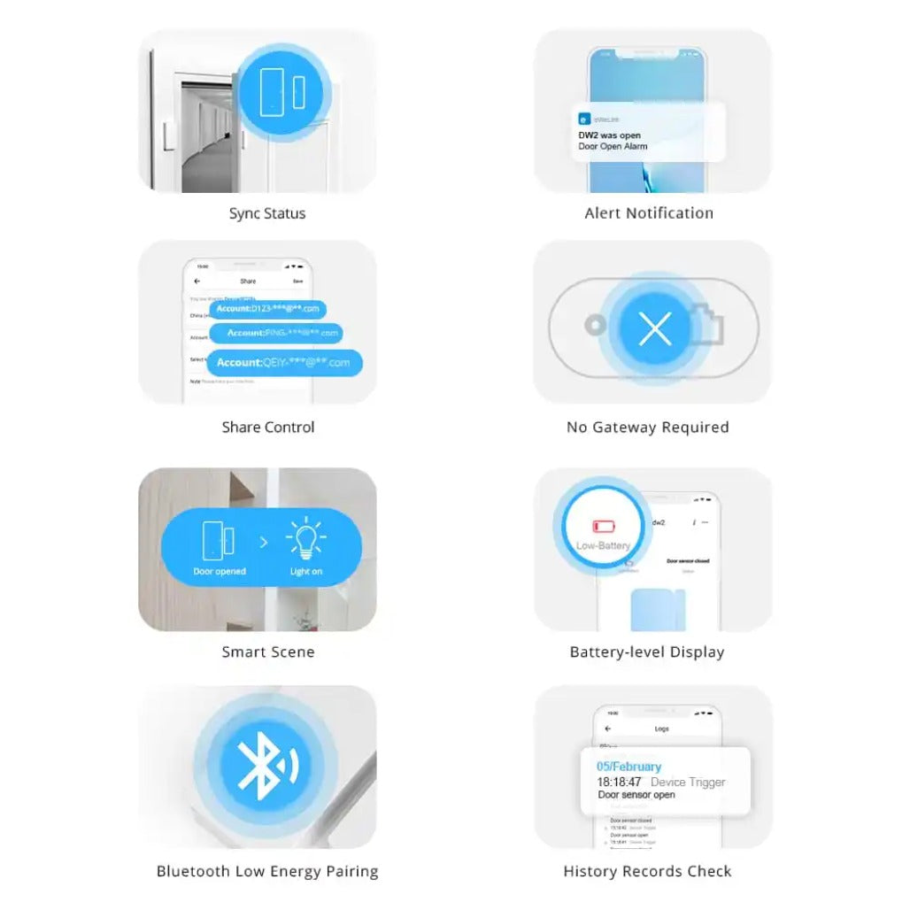 A Photo Of Sonoff Wi-Fi Door/Window Sensor - DW2