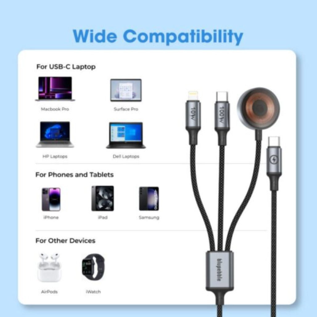 A Photo Of Blupebble PowerFlow USB-C to USB-C Cable - 1.2m - BP-PF3IN1-BK-SD26-J