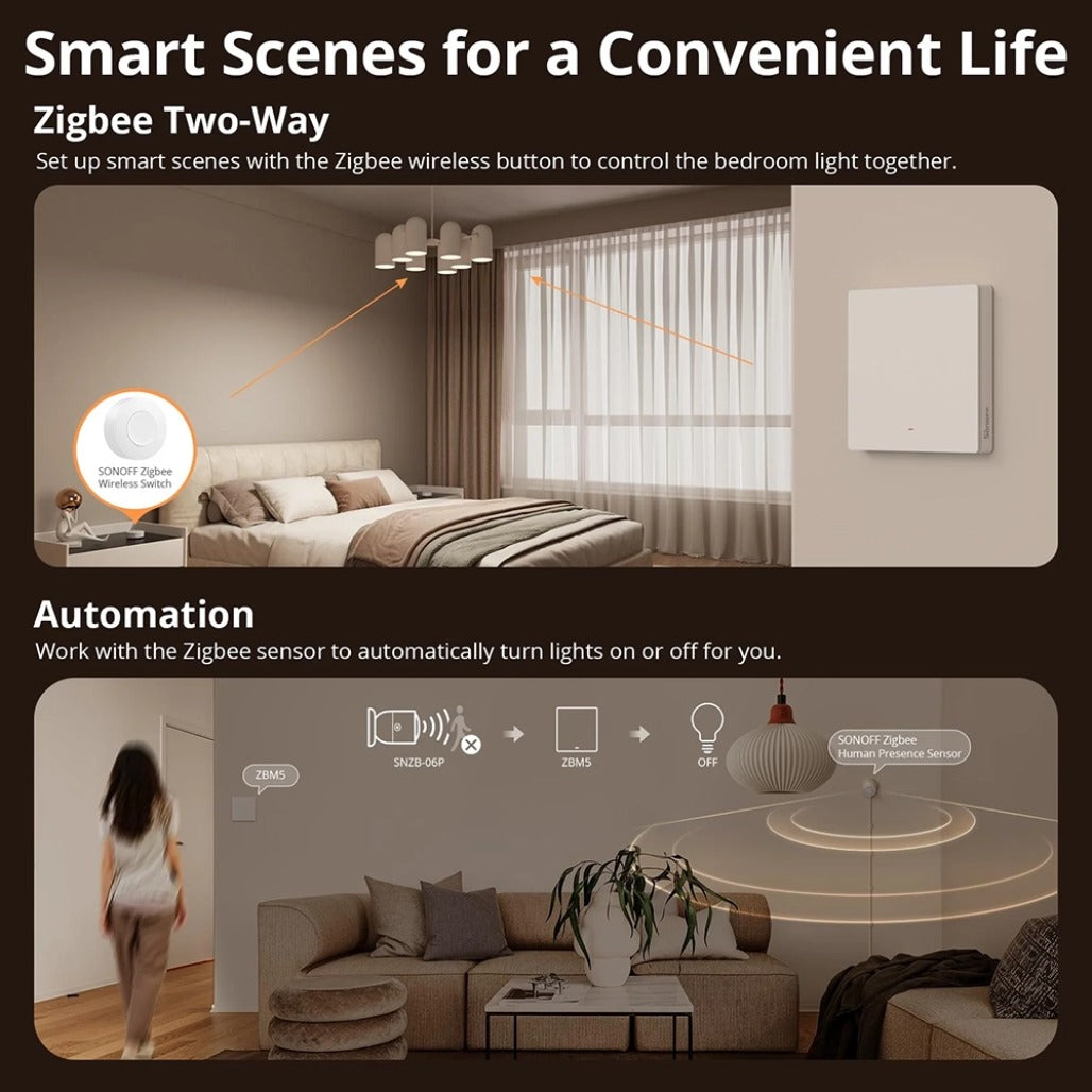 A Photo Of Sonoff SwitchMan Zigbee Smart Wall Switch ZBM5 - ZBM5-2C-80W