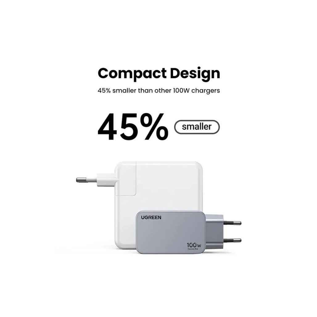 A Photo Of Ugreen Nexode Pro 100W GaN Charger - 3-Port USB-C PD Fast Charger