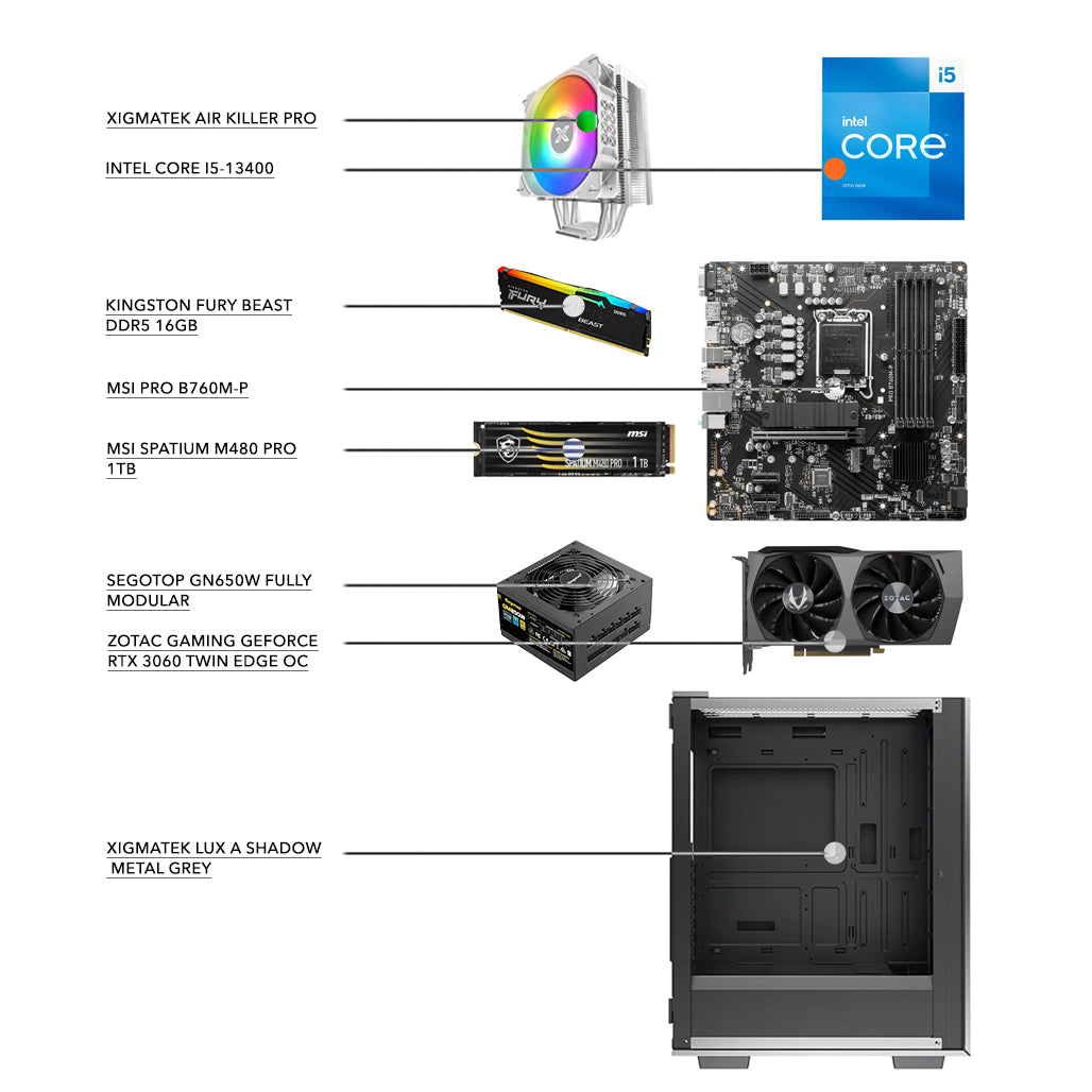 A Photo Of Gaming Desktop Setup: Core i5-13400 - 16GB DDR4 RAM - 1TB NVME - RTX 3060 12GB