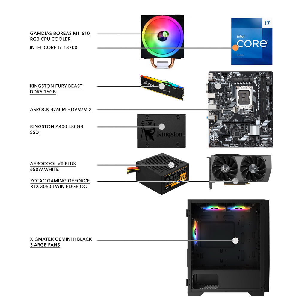 A Photo Of Gaming Desktop Setup: Core i7-13700 - 16GB DDR4 RAM - 480GB SSD - RTX 3060 12GB