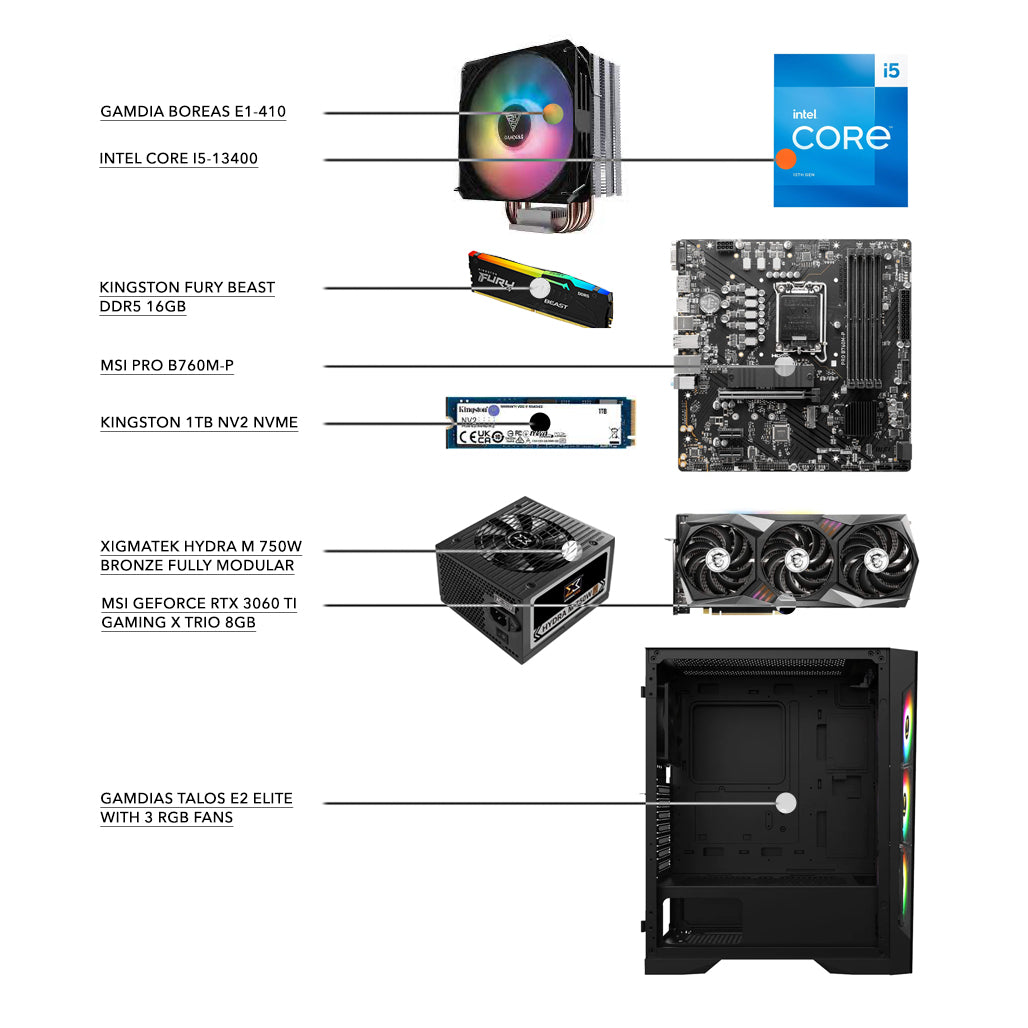 A Photo Of Gaming Desktop Setup: Core i5-13400 - 16GB DDR4 RAM - 1TB NVMe - RTX 3060 Ti 8GB