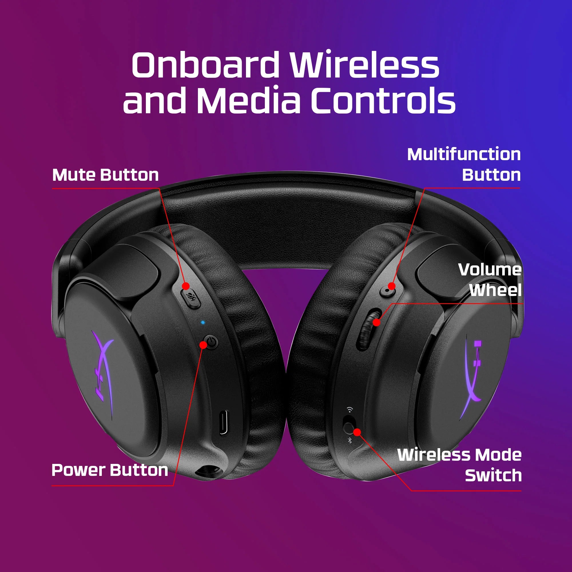A Photo Of HyperX Cloud Flight 2 - Wireless Gaming Headset