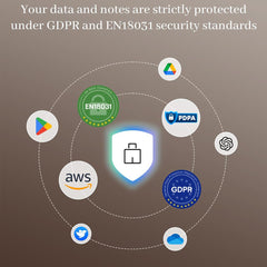 A Photo Of iFlytek AINOTE 2 - The AI Paper Tablet