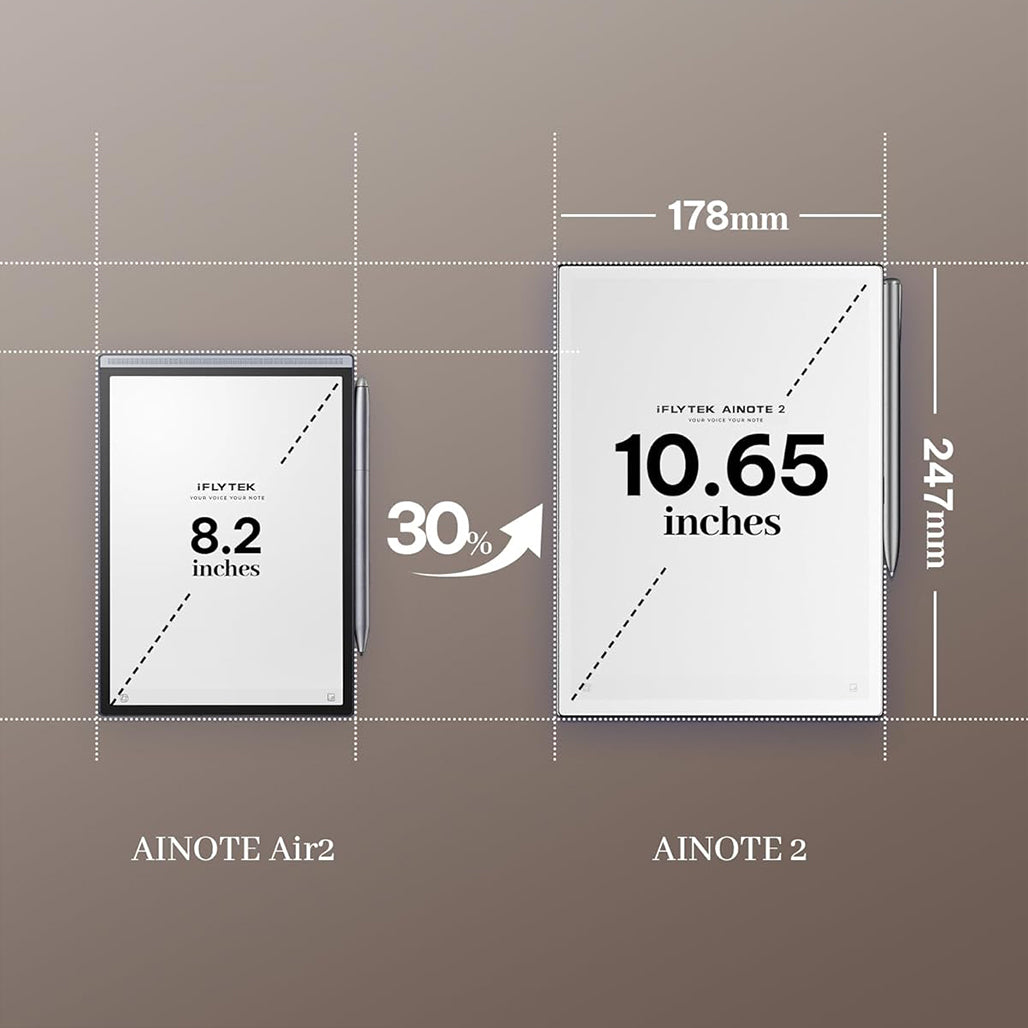 A Photo Of iFlytek AINOTE 2 - The AI Paper Tablet