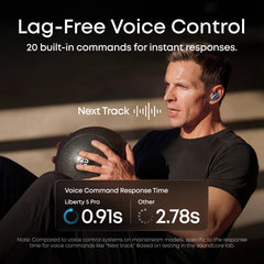 A Photo Of Anker Liberty 5 Pro - Noise Cancelling Wireless Earbuds