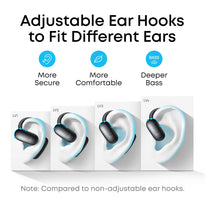 Soundcore by Anker AeroFit 2 AI Earbuds
