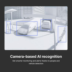 A Photo Of Synology TC500 - Bullet and Turret IP Cameras