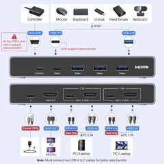 A Photo Of UGREEN 8K HDMI 2-Port KVM Switch Box with USB 3.0 & USB-C – CM692 25961
