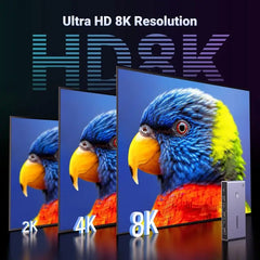 A Photo Of UGREEN 8K HDMI 2-Port KVM Switch Box with USB 3.0 & USB-C – CM692 25961