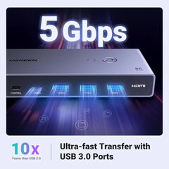 A Photo Of UGREEN 8K HDMI 2-Port KVM Switch Box with USB 3.0 & USB-C – CM692 25961