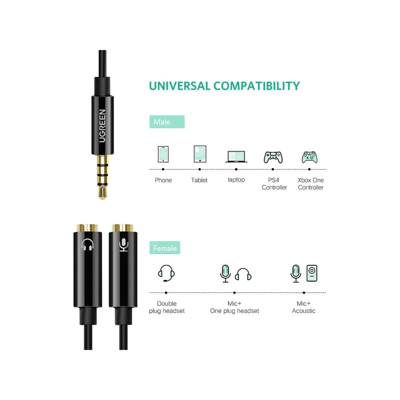A Photo Of UGREEN 3.5mm Male to Dual 3.5mm Female Headset Splitter 30620