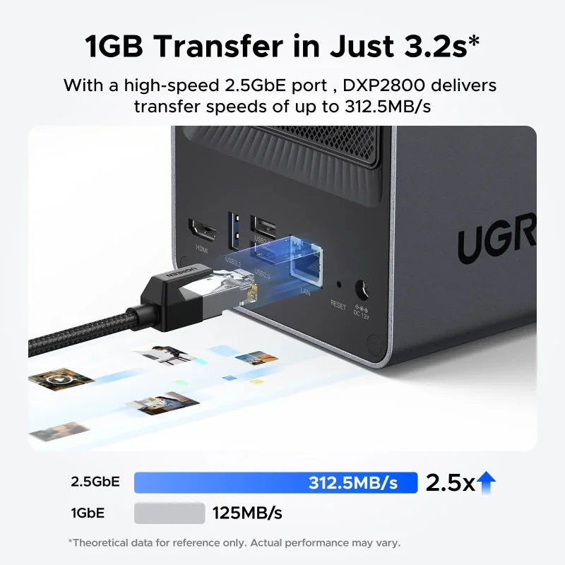 A Photo Of UGREEN NASync DXP2800 - 2-Bay NAS Storage