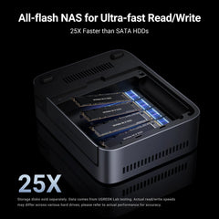 A Photo Of UGREEN NASync DXP480T Plus All-Flash NAS – Core i5-1235U - 4-Bay