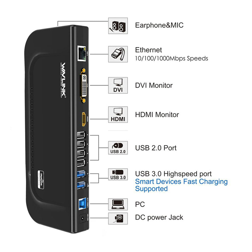 A Photo Of Wavlink UG39DK4 USB 3.0 Universal Dual Display Docking Station – HDMI, VGA, DVI Outputs