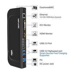 A Photo Of Wavlink UG39DK4 USB 3.0 Universal Dual Display Docking Station – HDMI, VGA, DVI Outputs